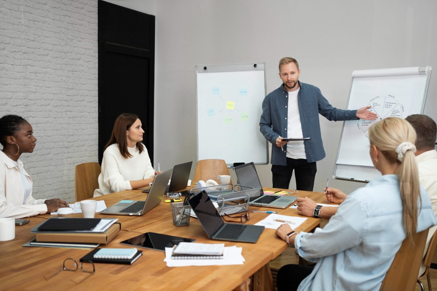What Makes Management Leadership Classes Transformational